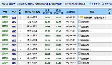 台中到台南|台中到台南火車時刻表